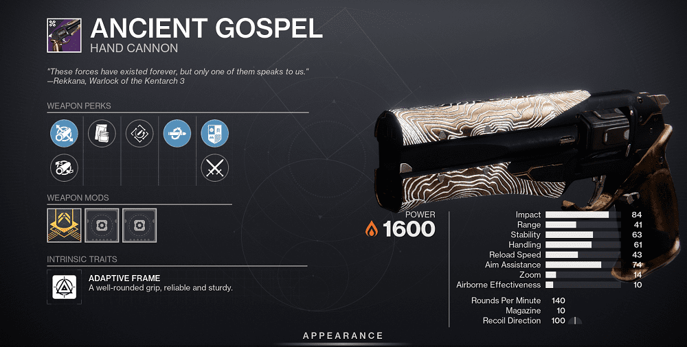 Ancient Gospel