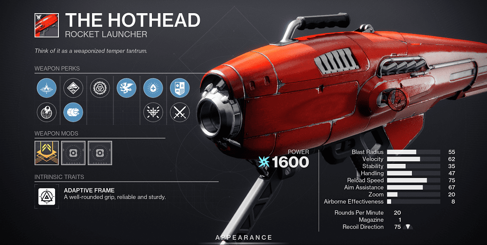 The Hothead